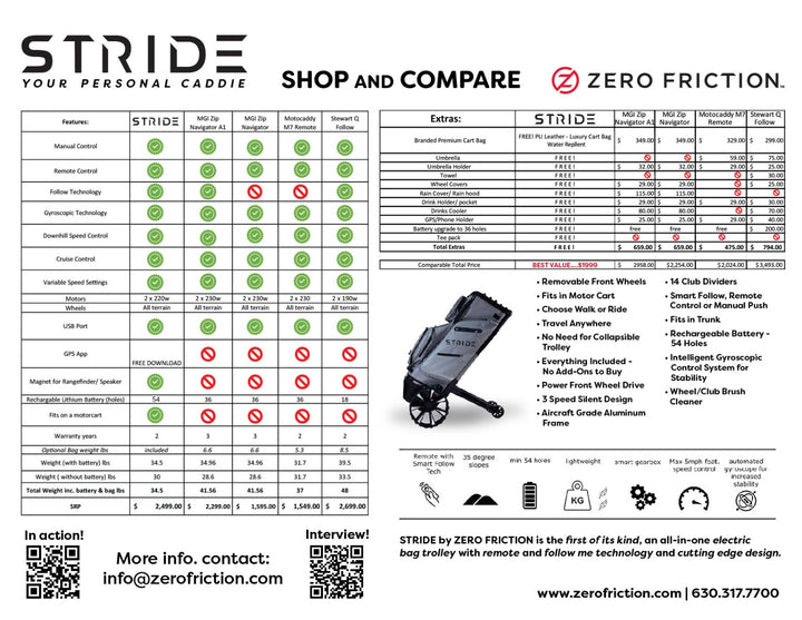 Stride Golf Bag 